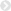 Maryland Express Term Policy Quotes for Families and Individuals